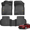 Honda Civic (2022-2026) / Acura Integra (2023-2026)